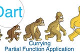 Simplify Your Dart Code with Currying and Partial Function Application