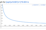 Weighing Down — Subsampling & Negative Sampling