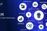 CRM (Customer Relationship Management) — 10X your Business Growth