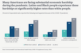 The Economic Inequalities that Essential Workers Face