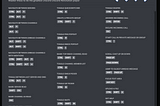 Discord Keyboard Shortcuts