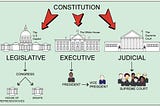The End of Government As We Know It?