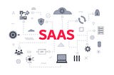 10 SaaS Business Ideas You Can Start as a Solo Founder in 2023