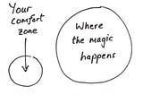 The Importance of Getting Out of Your Comfort Zone