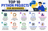 Top 10 Python Projects for Beginners to Build Your Coding Skills