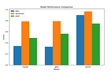 A new benchmark for LLM SVG performance
