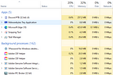 Task Manager window