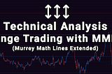 Technical Analysis: Range Trading with MMLE