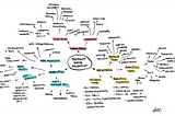 What does a Product Data Scientist do?