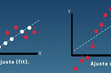 Regressão Linear vs Logística