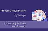 Android ProcessLifecycleOwner by example