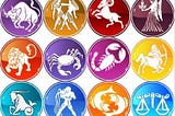 Find your horoscope sign