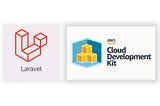 Deploying a Scalable Laravel Application with AWS CDK: A Step-by-Step Guide