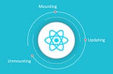 React Lifecycle methods-Simplified