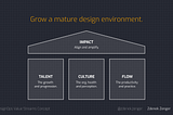 Talent, Culture, Flow and Impact — The DesignOps value streams