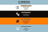 Top 15 Websites for Data Scientists to Follow in 2021