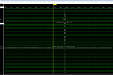 Look Up Tables LUTs