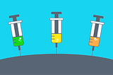 All you Need to Know about Dependency Injection