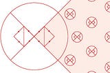 32 Valuable processes to know during each phase of the double diamond
