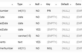 Syntax dan contoh penggunaan clausa INNER JOIN pada SQL