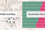 Mapping convenience stores with waffle grids