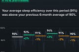 10 Habits That Fixed My Sleep (Without Pills)