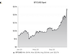 Qume Market Mondays-21st Dedcember 2020