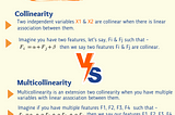 The Collinearity of Features