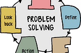 How to Solve Iterable Problems in Python