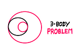 The Fascinating Story Of The Three-Body Problem — A sketch of three celestial bodies seen eclipsing each other with the text “3-body” problem written to the right of the sketch.