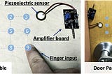 Transformation of ANY surface into a Biometric Sensor! Ingenious!