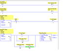 PLC programming Languages