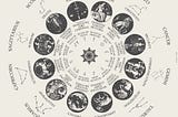 The 12 Zodiac Signs, The Planets & The Houses