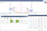 NIMPEE 2.2.5: Staying longer in diagrams