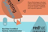 Best Computer Courses to Get a Job in 2022