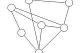 Coherent Cooperative Games and Structured Understanding