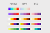 3 Tips to Master your Sequential Palette
