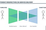 Why online government services often suck — in one graphic