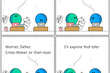 Procrastination Types