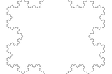 Project Scope: the Fractal Structure of Software Development