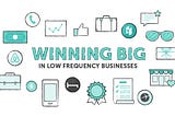 Four Strategies to Win Big with Low Frequency Marketplaces