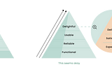 Customer Facing vs Internal Facing — Will that differentiate delightful user experience level?