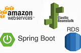 Deploy Simple Spring Boot CRUD App to AWS Elastic Beanstalk and Connect AWS Relational Database…