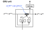 Simplifying GRUs, LSTM and RNNs in General