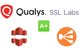 How to get SSLLabs Grade A Rating with Amazon Cloudfront & ELB, ALB — TechToSpeech