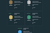 The Updated Tiers Structure!