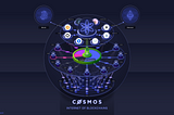 The Cosmos ecosystem can theoretically be made up of several constellations similar to the one depicted here, all built with the Cosmos SDK but not necessarily on top of Tendermint or connected to the IBC. Source: v1.cosmos.network