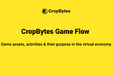 CropBytes