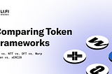 Comparing Token Frameworks