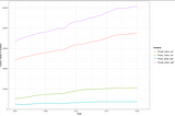 Prestige versus value?